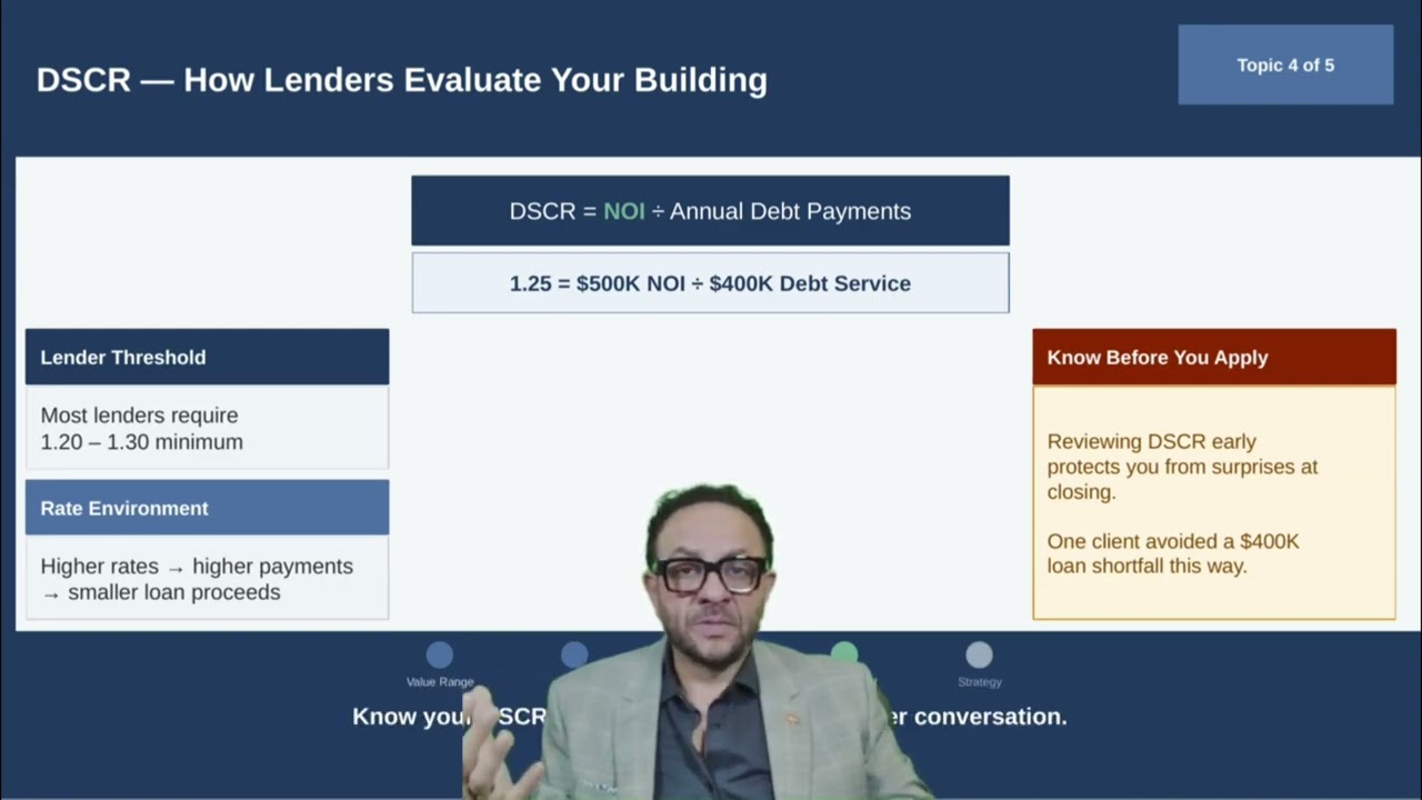 DSCR Explained: Is Your Property's Cash Flow Enough?