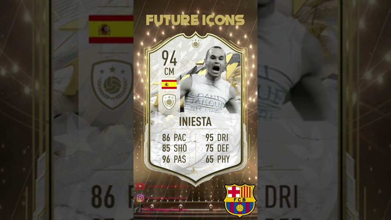FC Barcelona Future Icons.