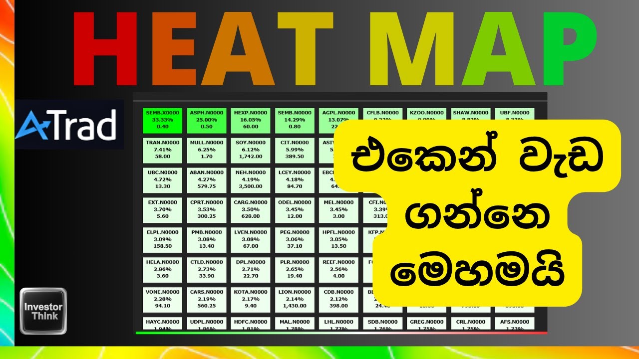 🇱🇰Heat Map | Atrad | Stock analysis එකෙන් වැඩ ගන්නෙ මෙහමයි