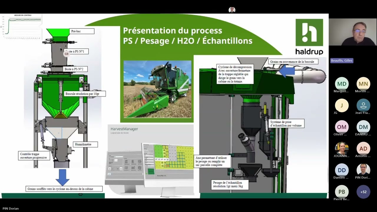 Haldrup : Solutions mondiales en sélection de semences | AFMEX 2026