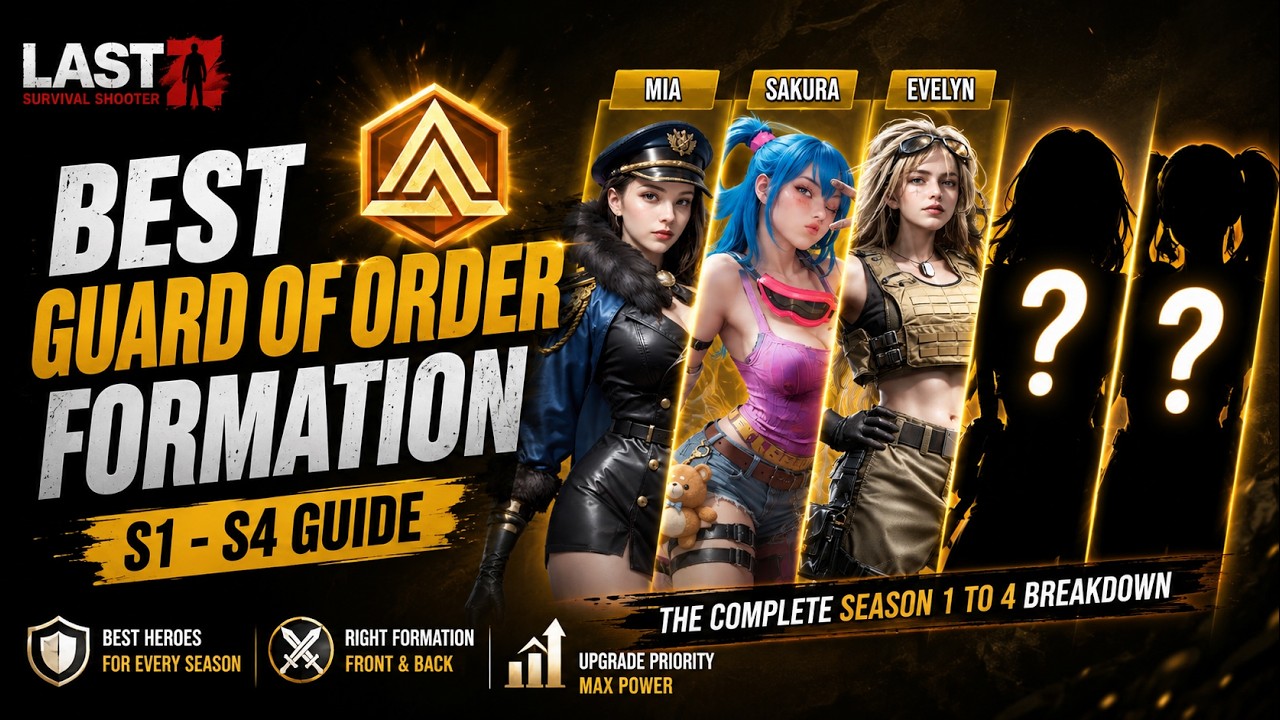 Best Guard of Order Formation for Every Season! S1&ndash;S4