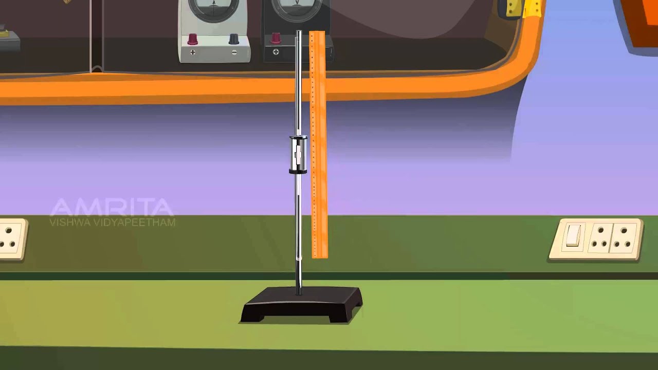 Boyle's Law - MeitY OLabs