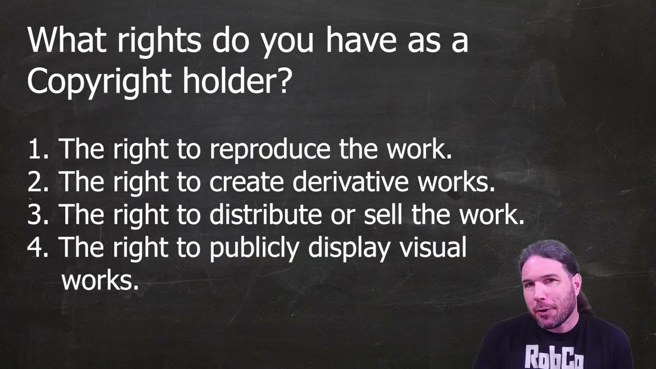 Copyright: The Basics - AP Computer Science Principles