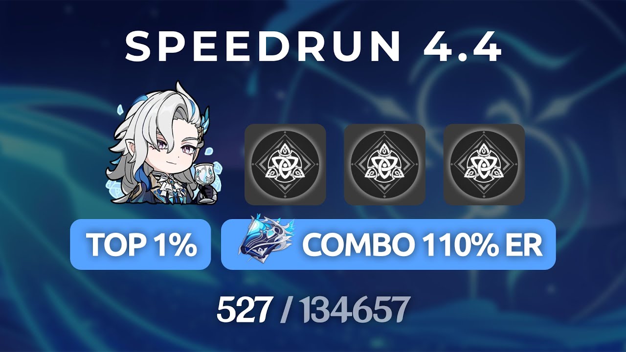 Top 1% Neuvillette Speedrun Abyss 4.4 in 66s (Top Half Continuous)