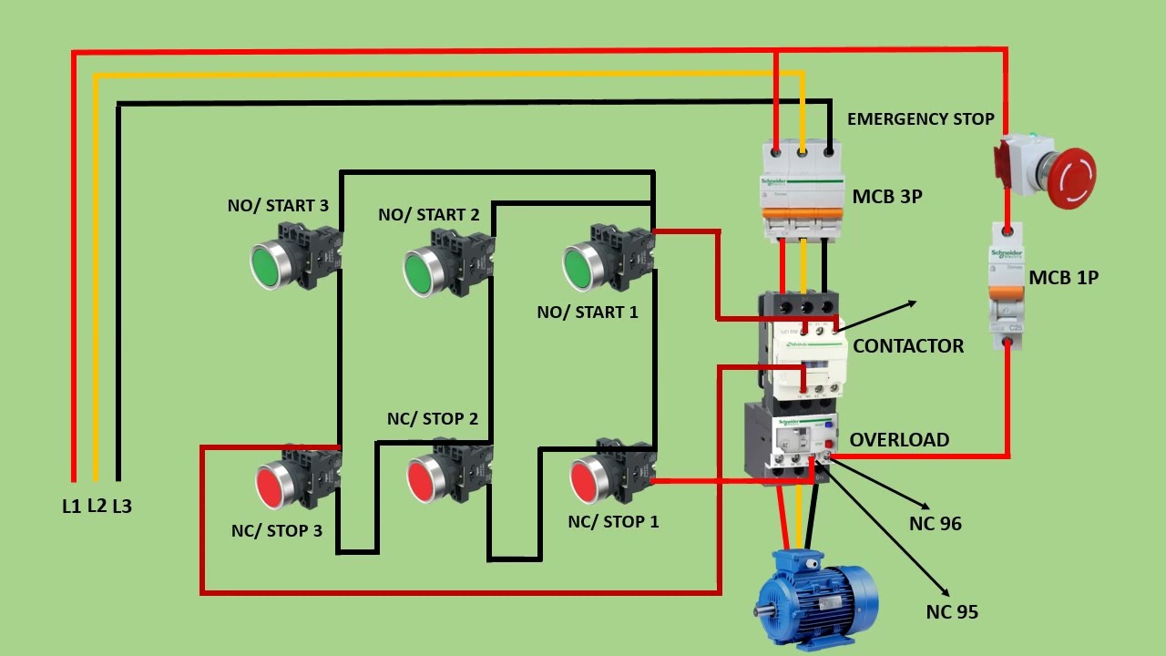 Diagram of how to control the motor from different places using Push Button -DOL STARTER