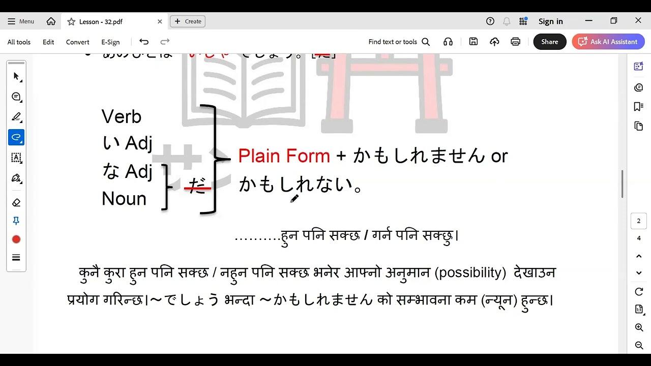 Minna no Nihongo N4 Lesson 32 Grammar in Nepali Language