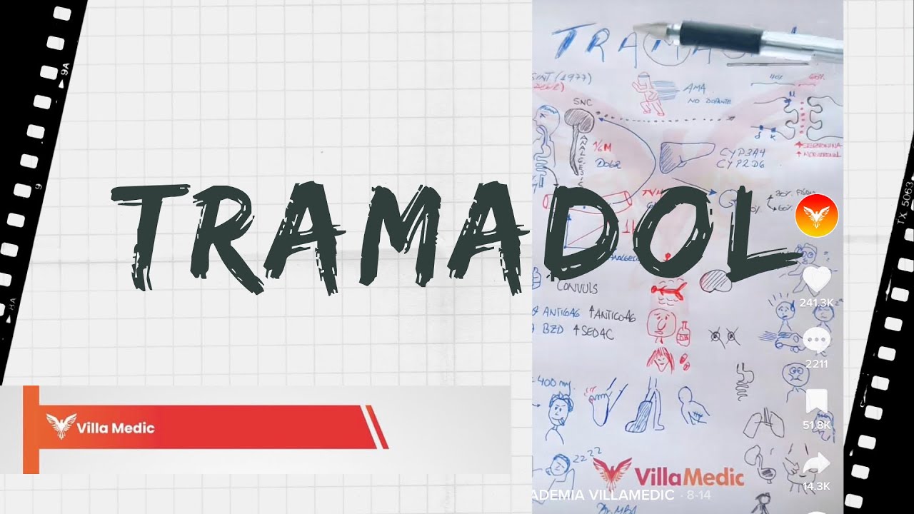Tramadol - Resumen Brutal