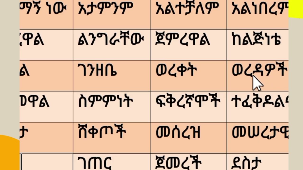 የአማርኛ ቃላት ምስረታ #amahric #werds +251921557522