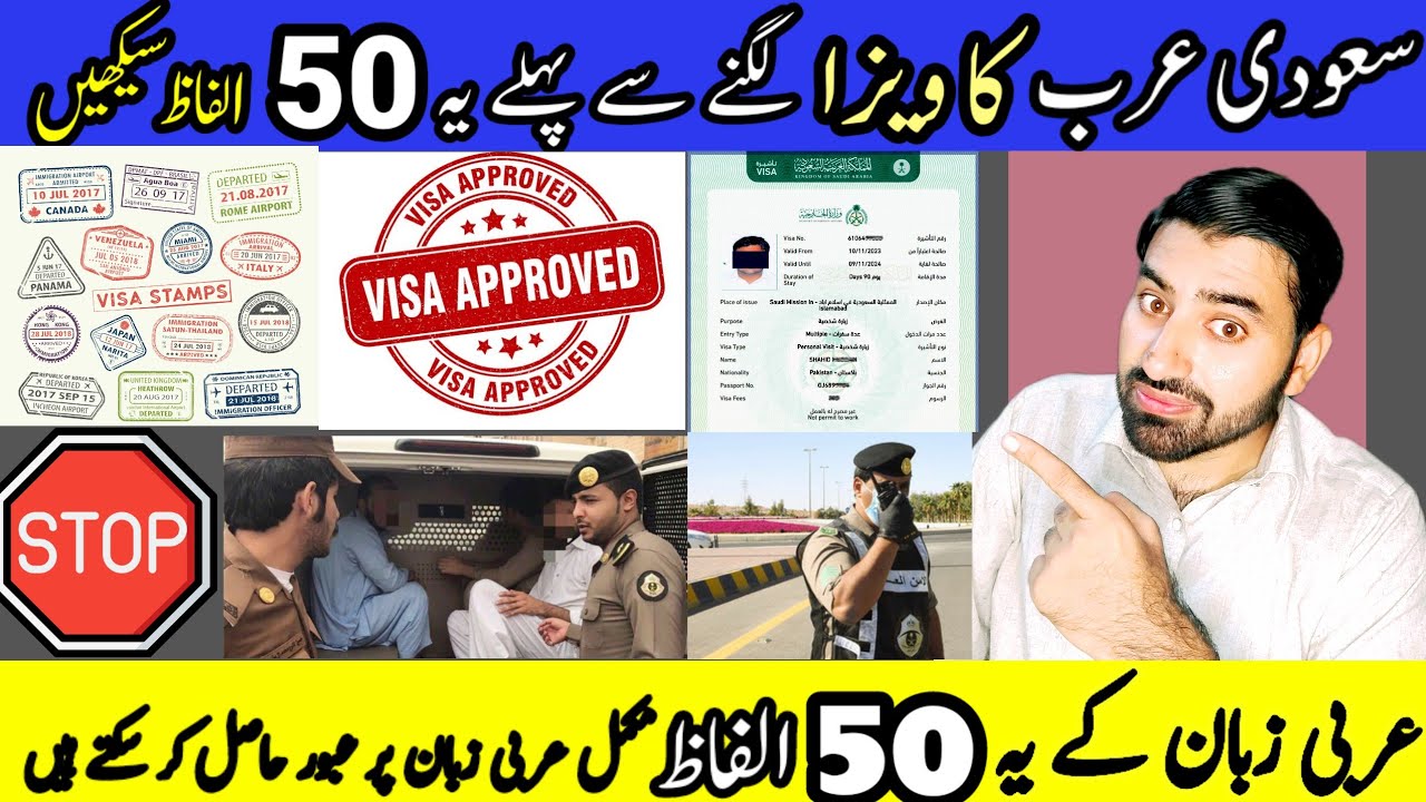 50 maqami Arabic alfaz seekhein|Urdu aur English ke sath aasaan Arabic sabaq|Learn Arabic with Wajid