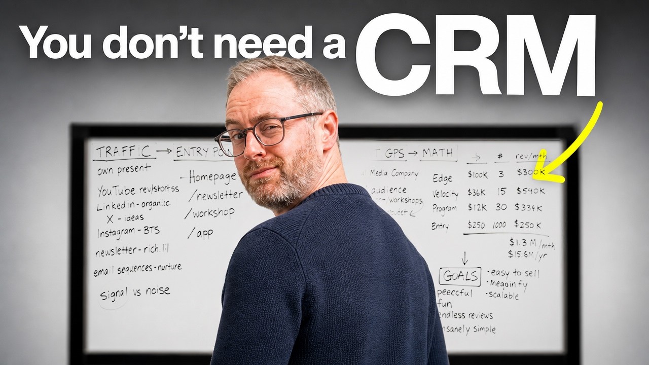 The Only Sales System Small Businesses Need (Under $5M/Year)