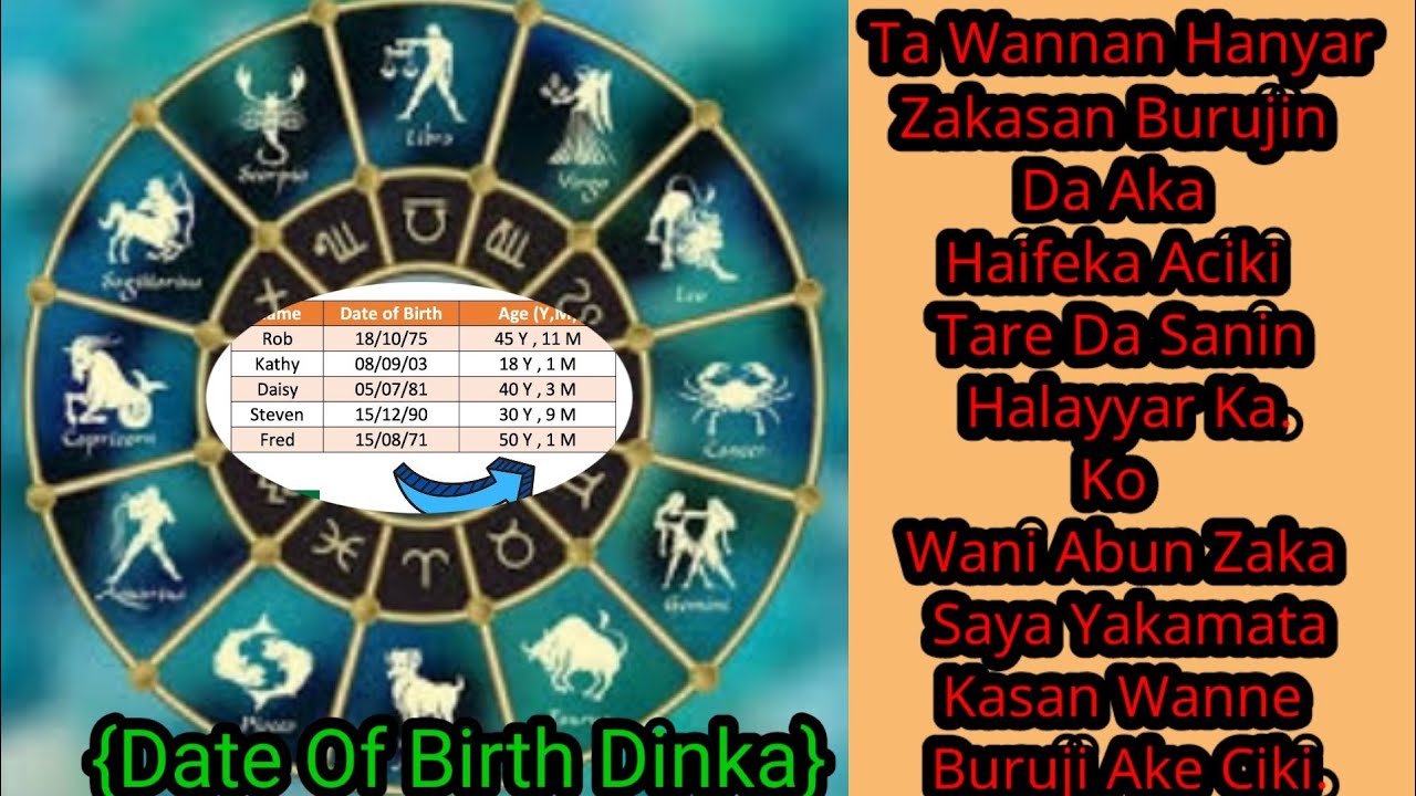 Yadda_Zaka_Gano_Burujin_Ka. {Ta Hanyar Kwanan Watan Haihuwar Ka, #Date Of Birth.}