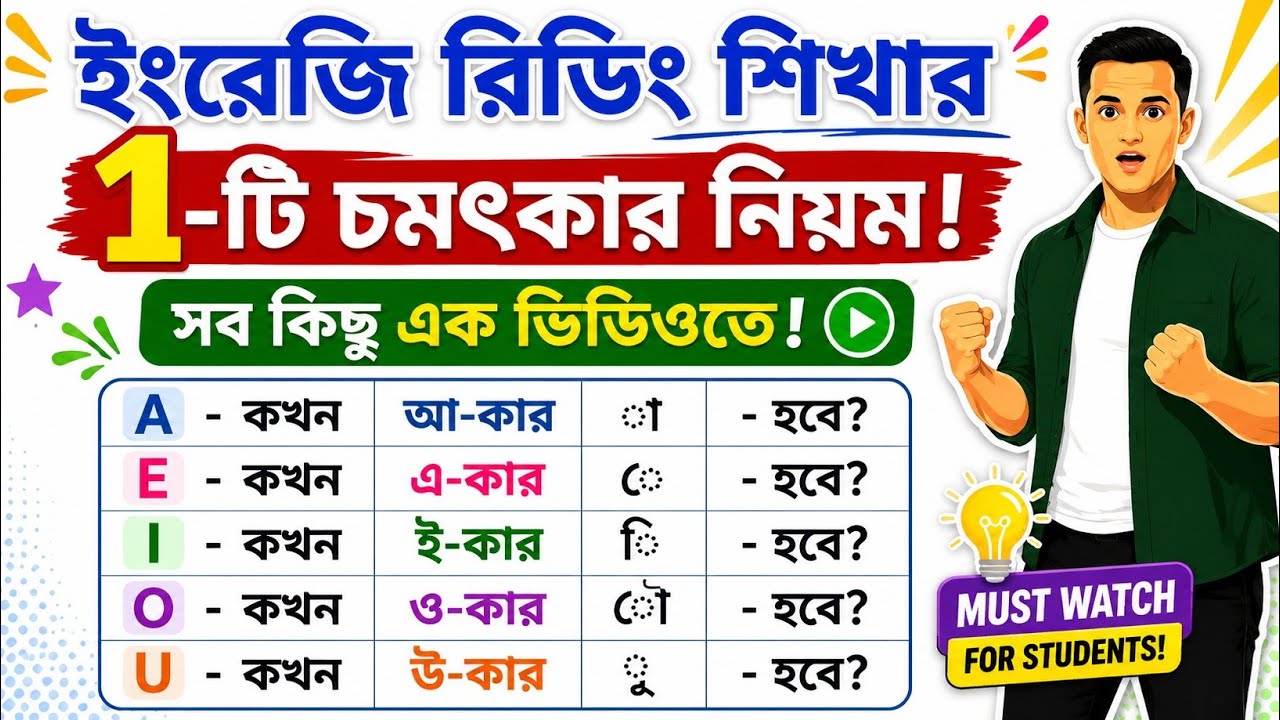 ইংরেজি এ-কার, আ-কার, ই-কার, ও-কার, ঊ-কার, ঔ-কার লিখার সঠিক নিয়ম! সব কার-চিন্হ লেখার নিয়ম একসাথে