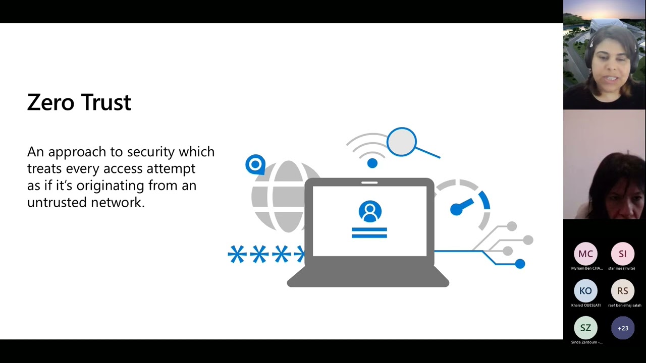 SPG Cybersecurity Days - Enregistrement Webinaire Microsoft : La stratégie de confiance zéro