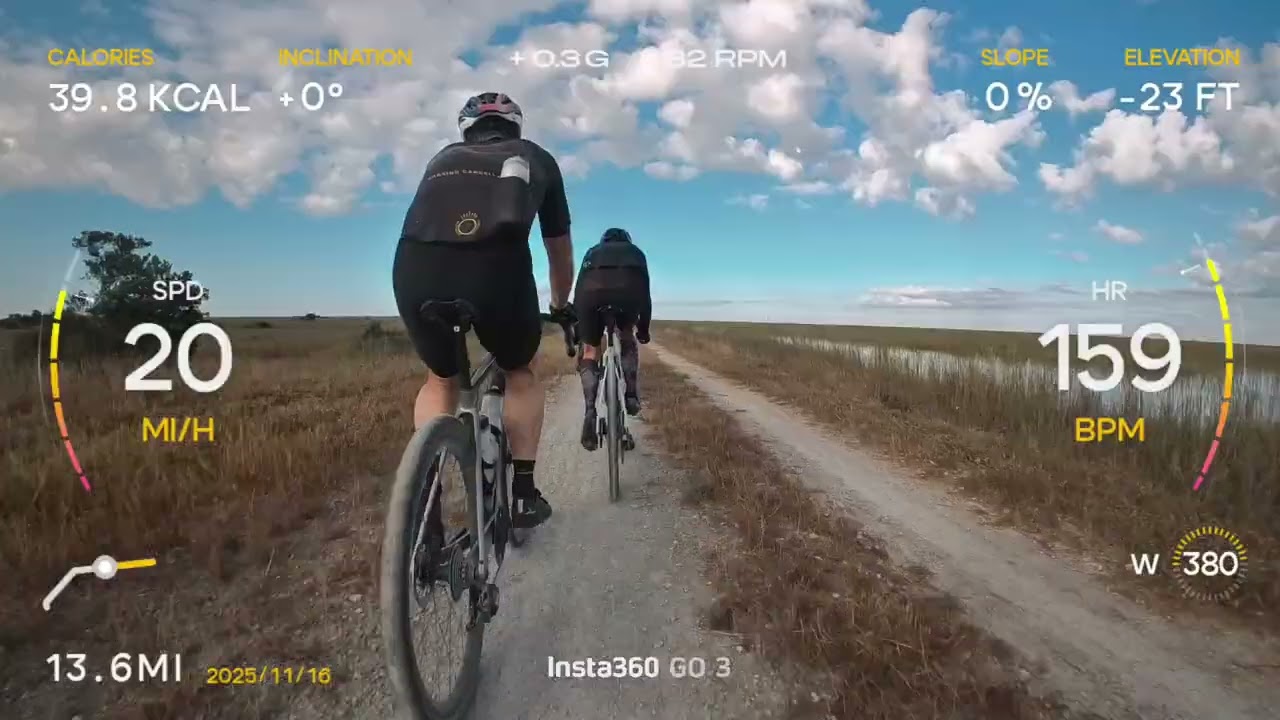 Florida State Gravel Championship 2025 55-59 men