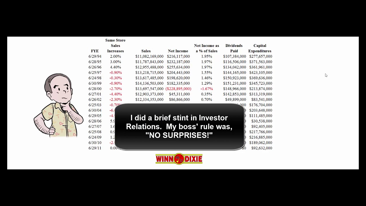 Cash Dividends