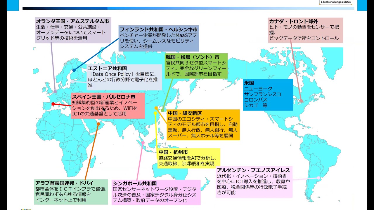 2020.05.05  第2回「人間中心主義のスマートシティを考える①」