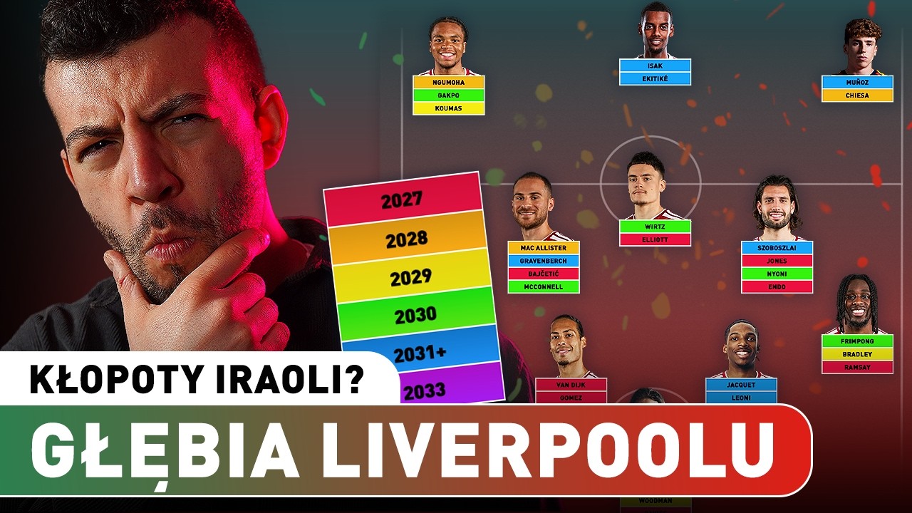 LIVERPOOL IRAOLI! PROBLEMY na KILKU POZYCJACH? WNIOSKI, KONTRAKTY, TRANSFERY, GWIAZDY!