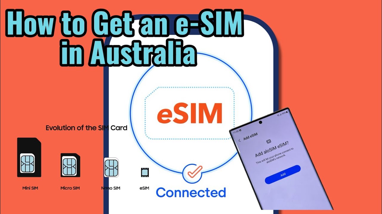 e-SIM в Австралии 🇦🇺Простое руководство по покупке и активации для новичков!