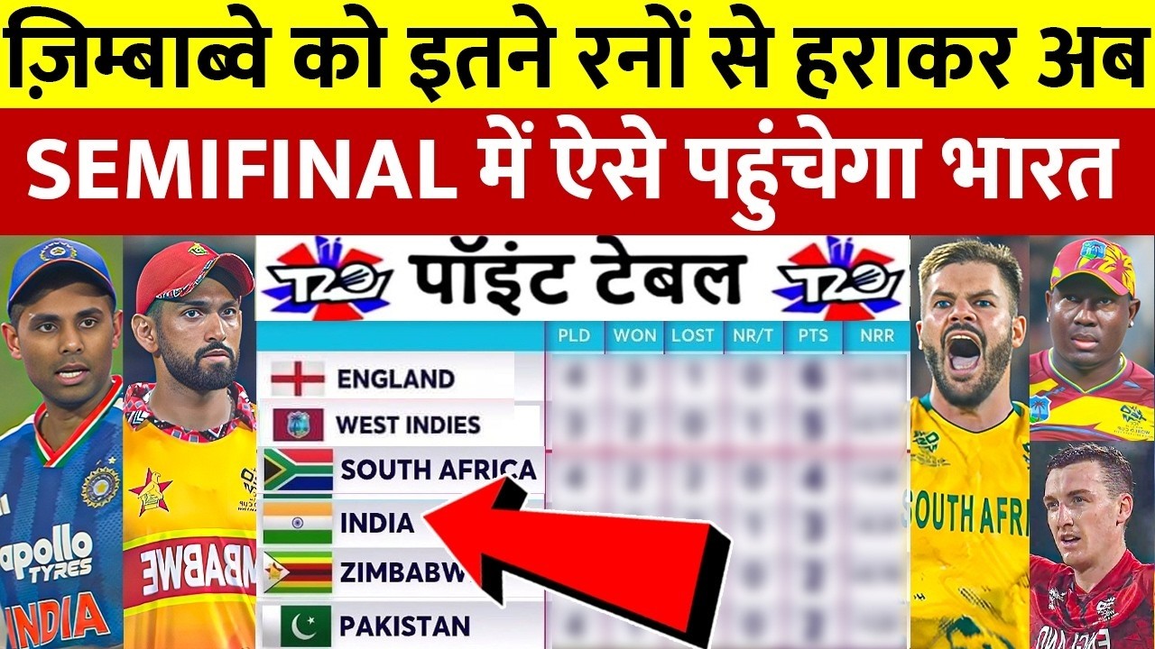 देखिए, Zimbabwe Westindies को इतने रनो से हराकर फाइनल मे पहुँचेगा भारत,जानिए Points Table का समीकरण