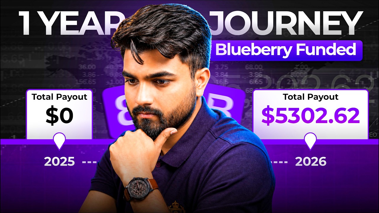 Blueberry Funded Review Video 1 Year | $5000+ Payout Journey | Blueberry Prime 2-Step Full Explained