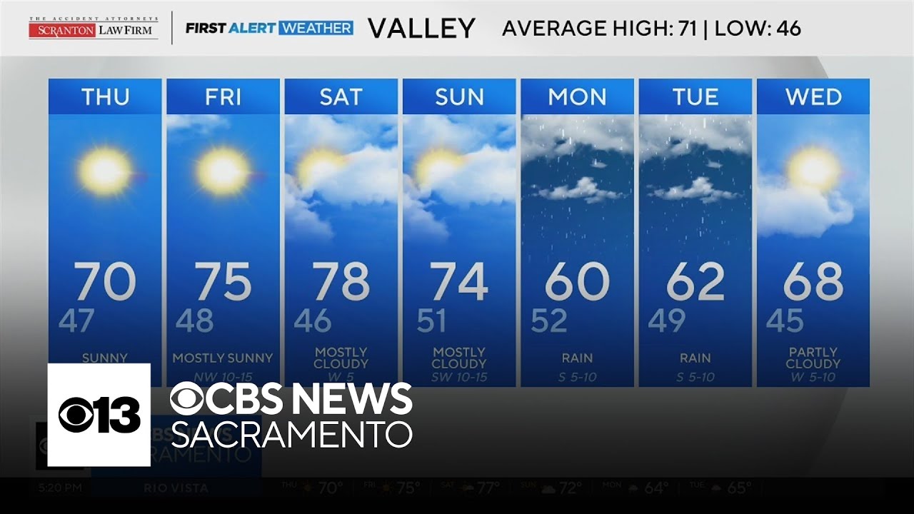 Wednesday evening weather forecast - April 15, 2026