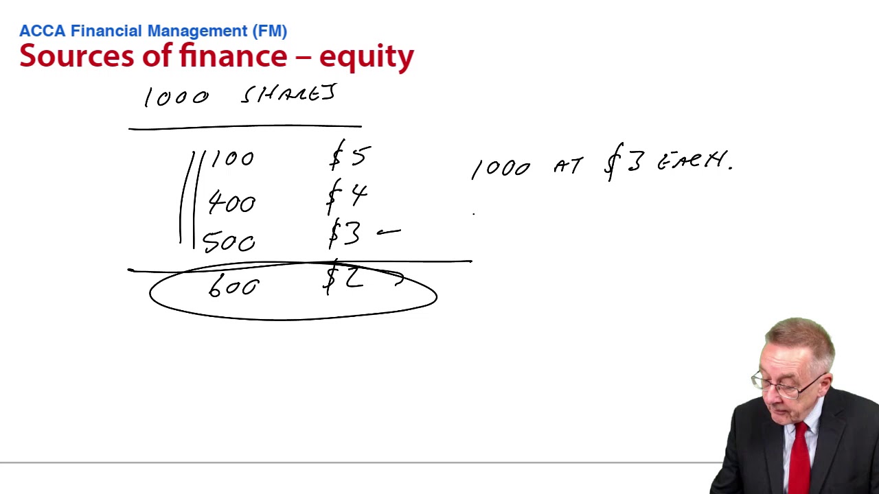 Sources of Finance &ndash; Equity - ACCA Financial Management (FM)