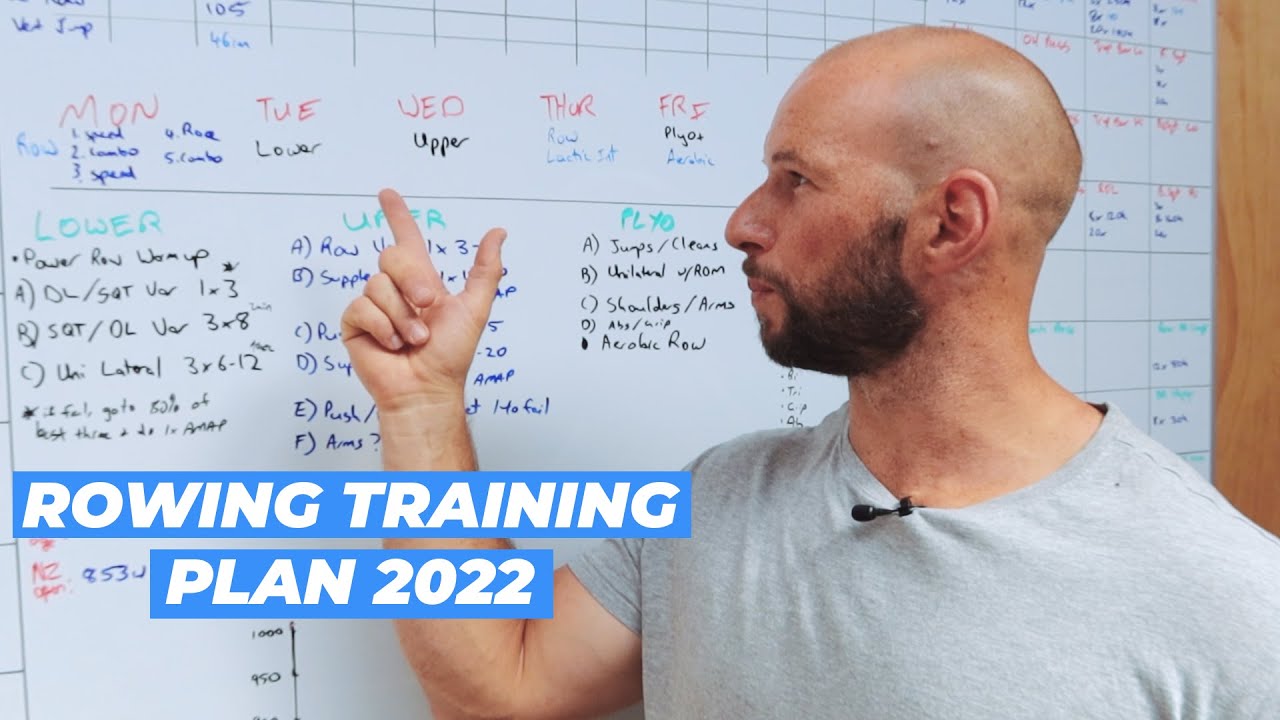 Rowing Training Plan 2022 On Concept 2 Ergometer: The Cardiovascular Part Of The Equation