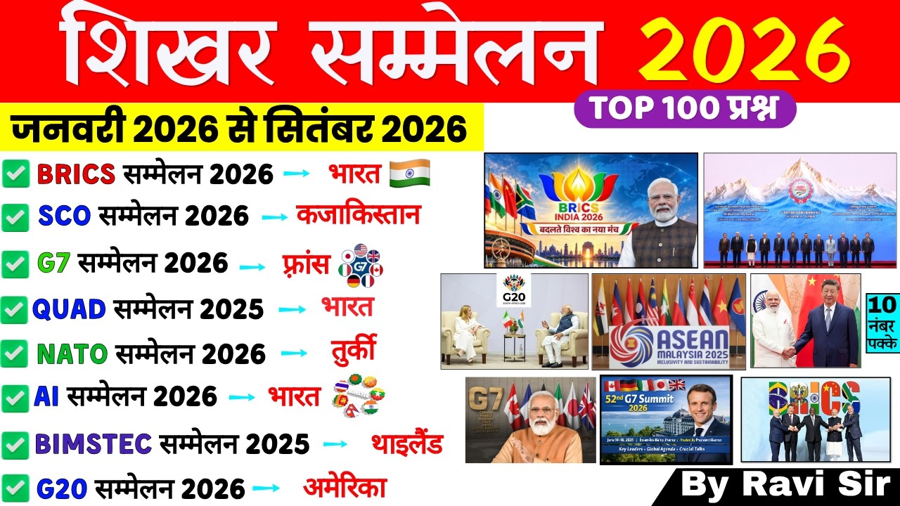 शिखर सम्मेलन 2026 | Summits 2026 Current Affairs | Important Summits 2026 | Sammelan 2026 ssc railwy