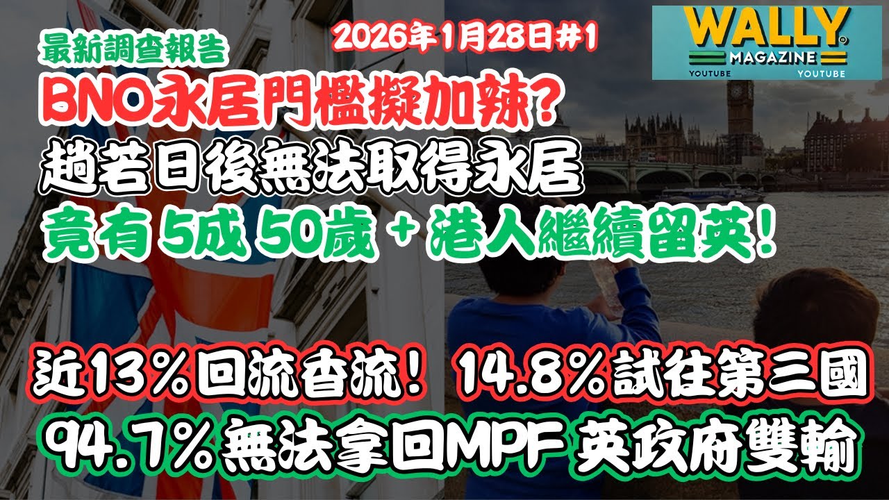 BNO永居門檻擬加辣? 調查: 若日後無法取得永居竟有5成50＋港人繼續留英！近13%回流香流！點解？｜無法取回MPF，英政府面臨雙輸！