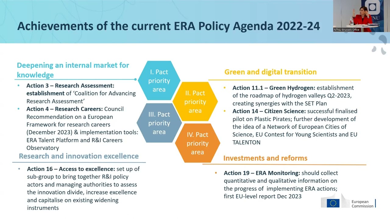 One Hour With Europe 2024 The implementation of the New European Research Area w/ Anna Panagopoulou