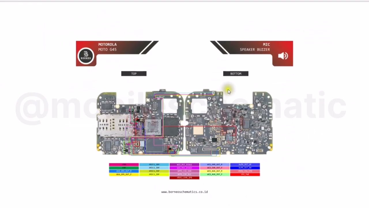 Motorola G45 charging Lcd Mic II All Hardware Solutions 2025