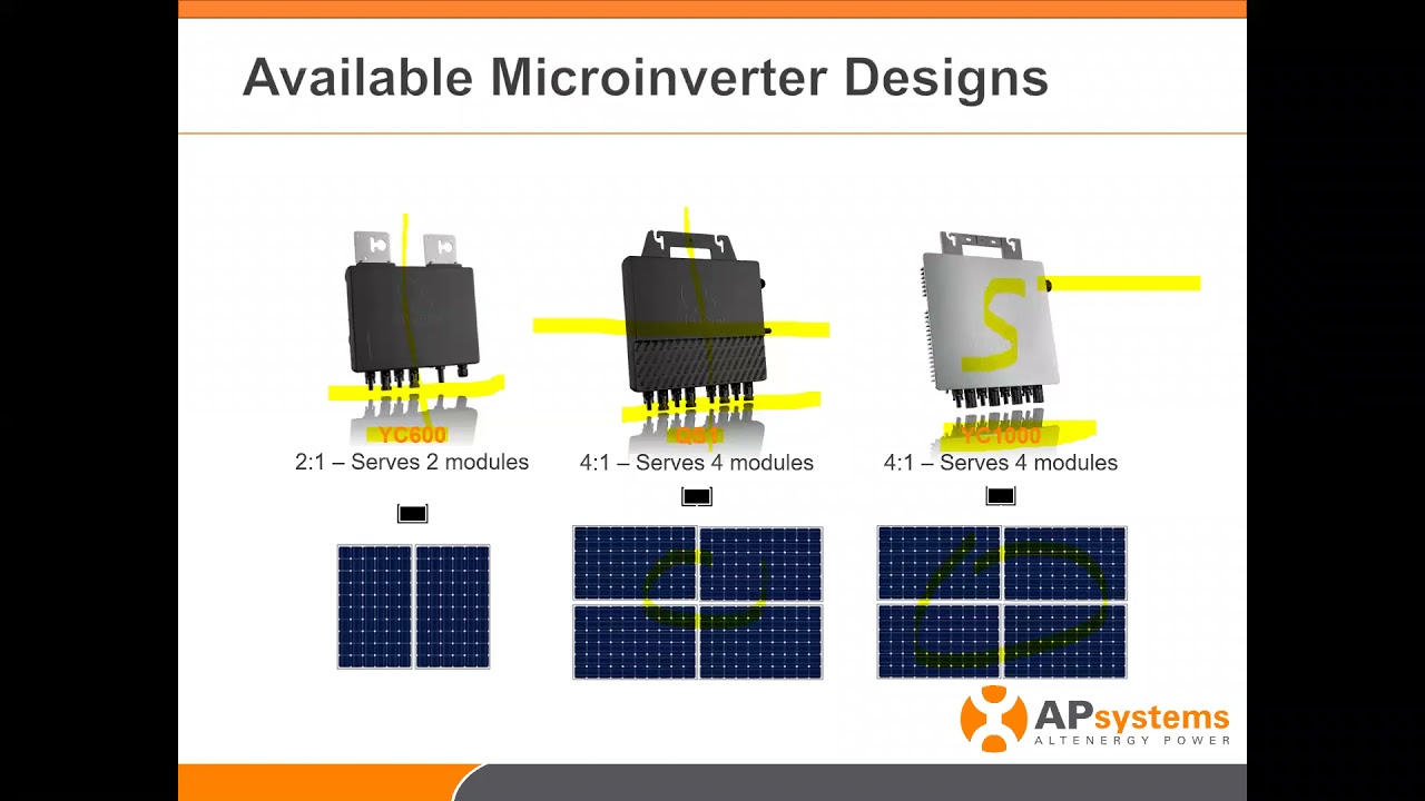 DISCONTINUED PRODUCT: Installer training PART 1: QS1, YC600, YC1000 microinverter installation