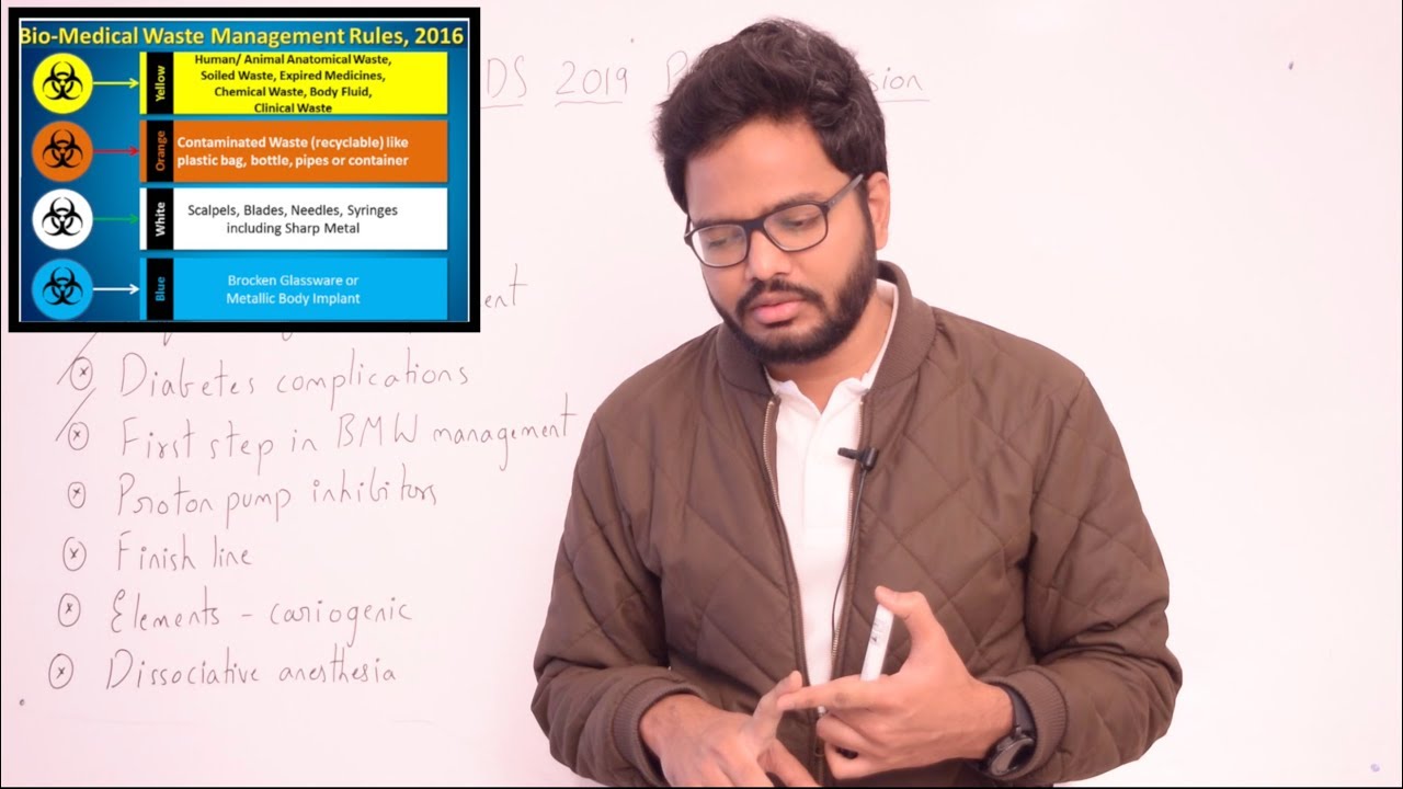 Paper Discussion 15 | NEET MDS 2019