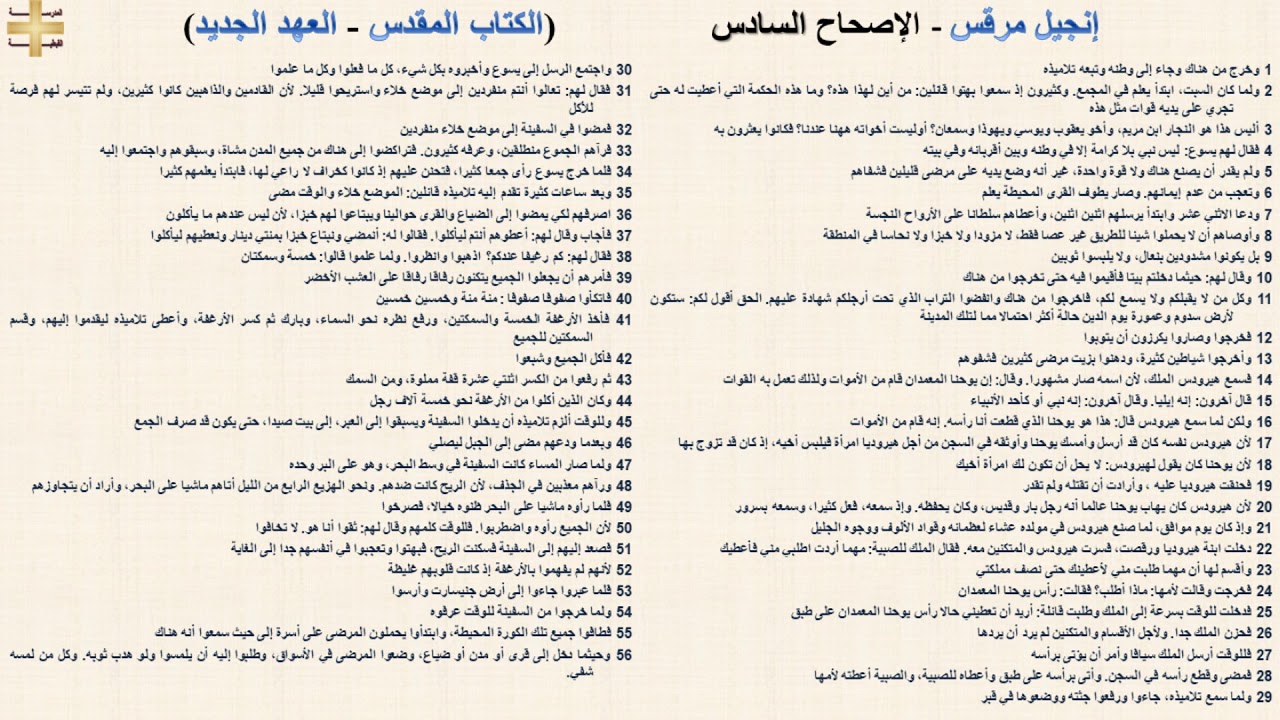 إنجيل مرقس 6 - الإصحاح السادس - د/مجدى نجيب - القس ابرام