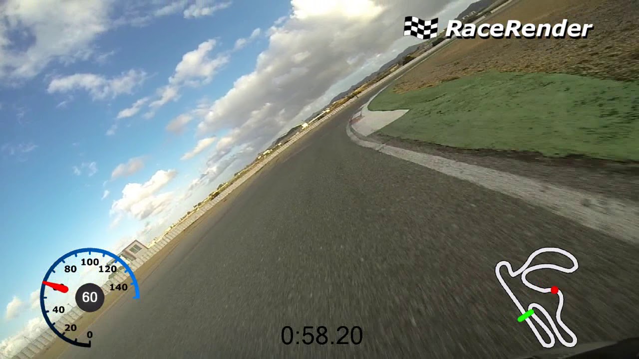 Cartagena Track Day
