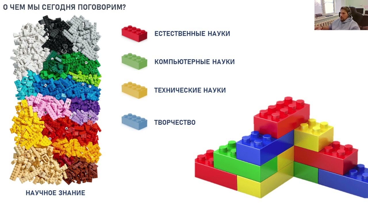 Управление и программирование беспилотных летательных аппаратов(БПЛА)