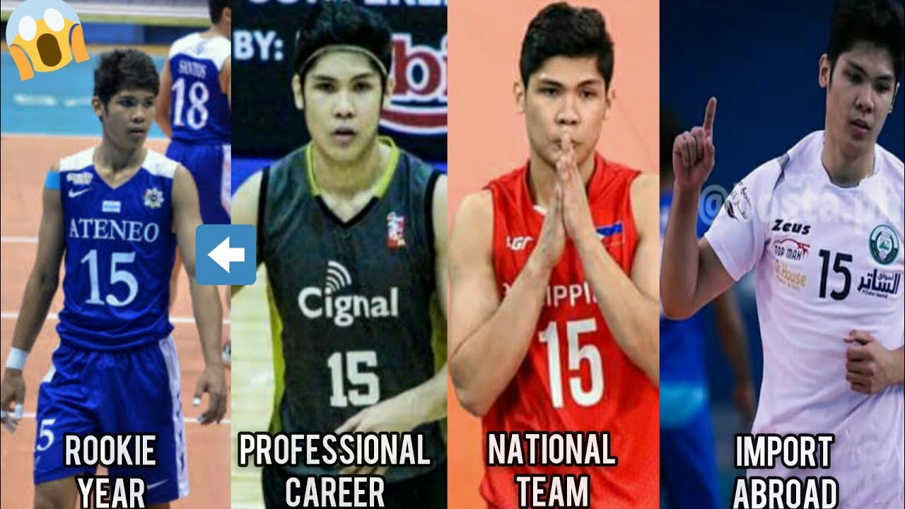 Marck Jesus Espejo throughout the years | MUST WATCH!!!