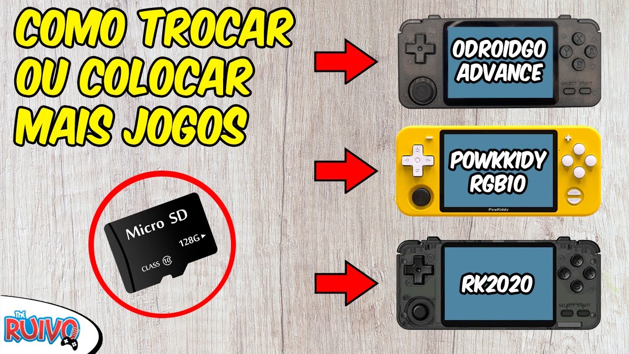 Como Trocar ou Colocar GAMES no RK2020, RGB10, RG351P ou Odroid Go Advance