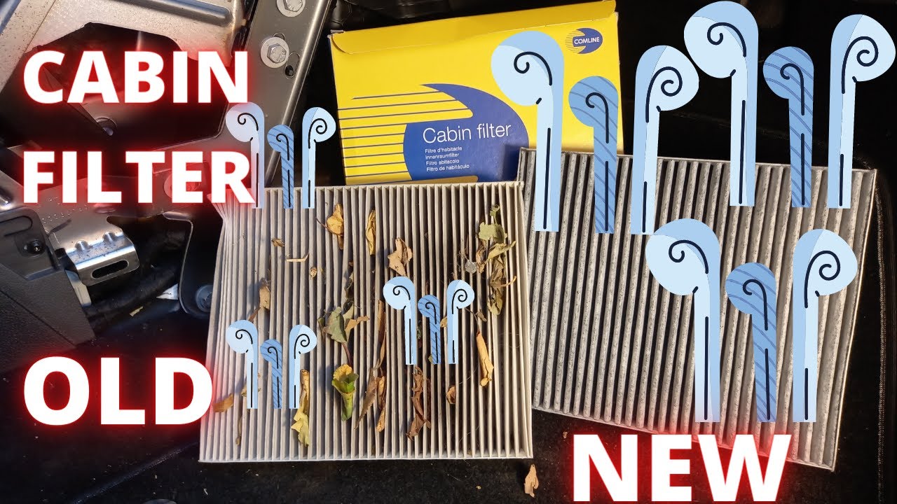 Sostituzione filtro abitacolo Opel Meriva B