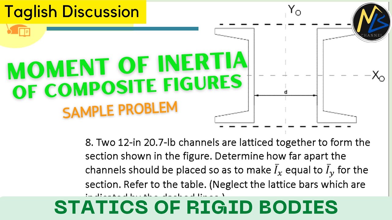 Problem: Moment of Inertia of Composite Figures - Two 12-in 20.7-lb channels are latticed togethe...