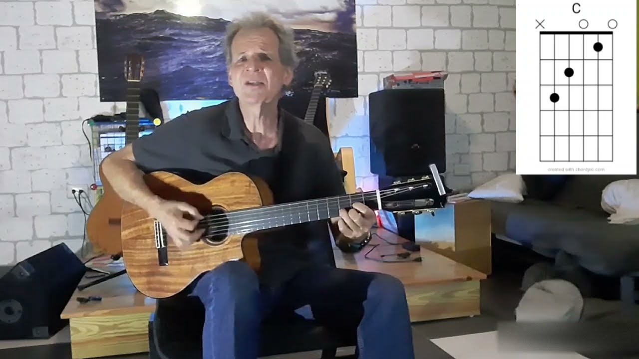 Through The Barricades Cover with chords Spandau Ballet