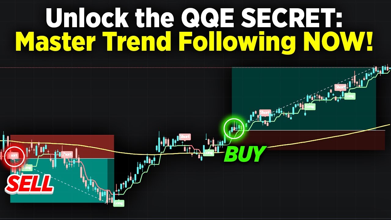 UNLOCK the Power of QQE on TradingView: The Ultimate Trend Following Tool!