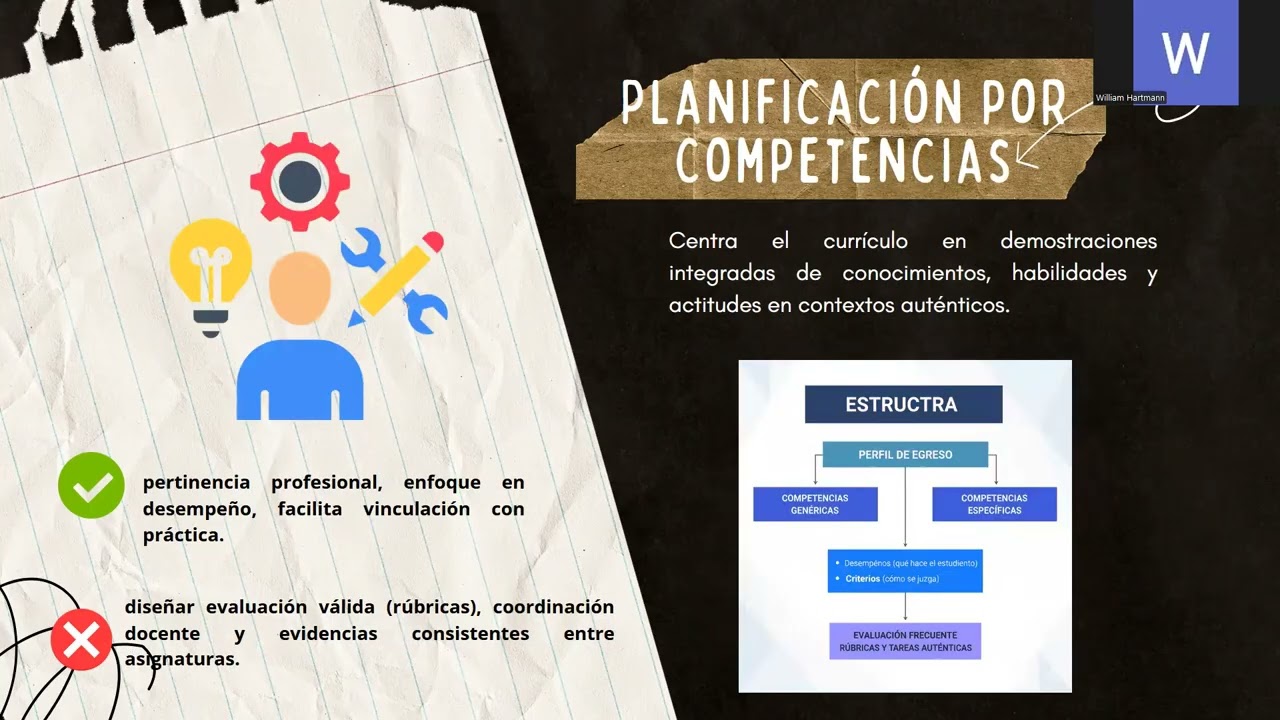 Aprendiendo con Café y Té: Metodologías de Planificación Curricular