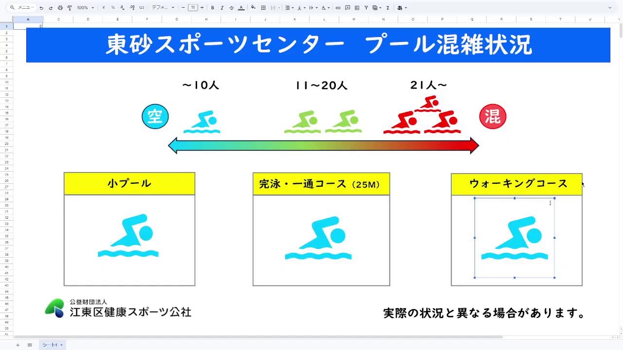1/27（火）東砂スポーツセンタープール混雑状況
