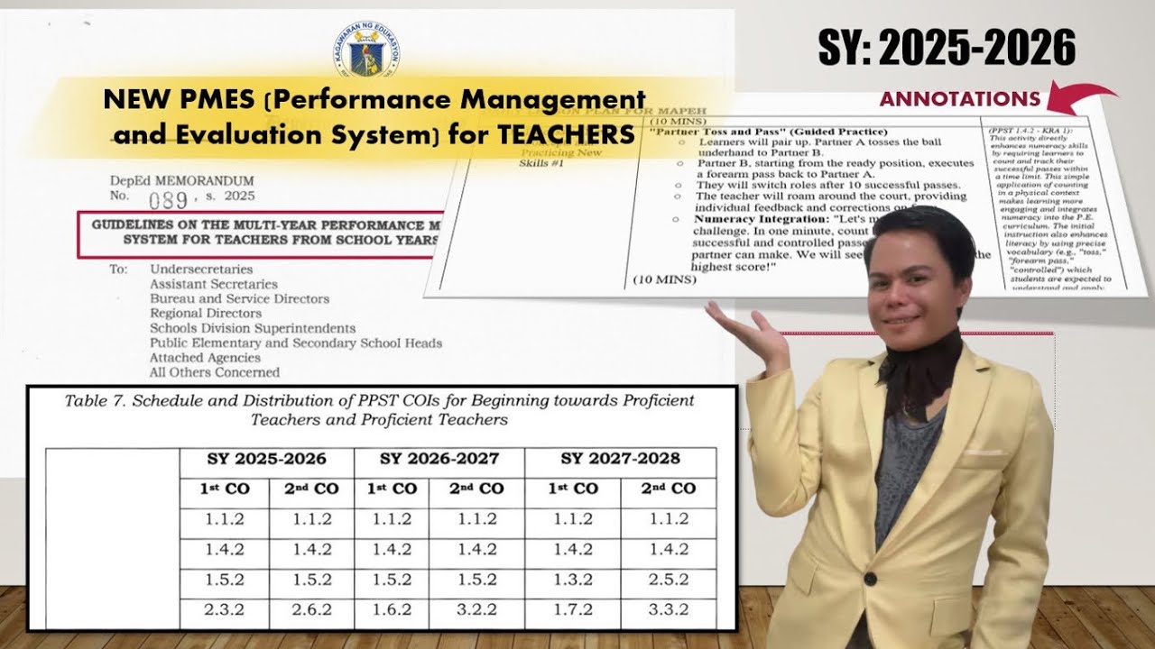 Новые руководства PMES и образец CO с аннотациями | DM 089 s, 2025