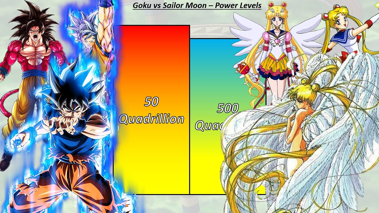 Goku vs Sailor Moon - Power Levels - Dragon Ball vs Sailor Moon