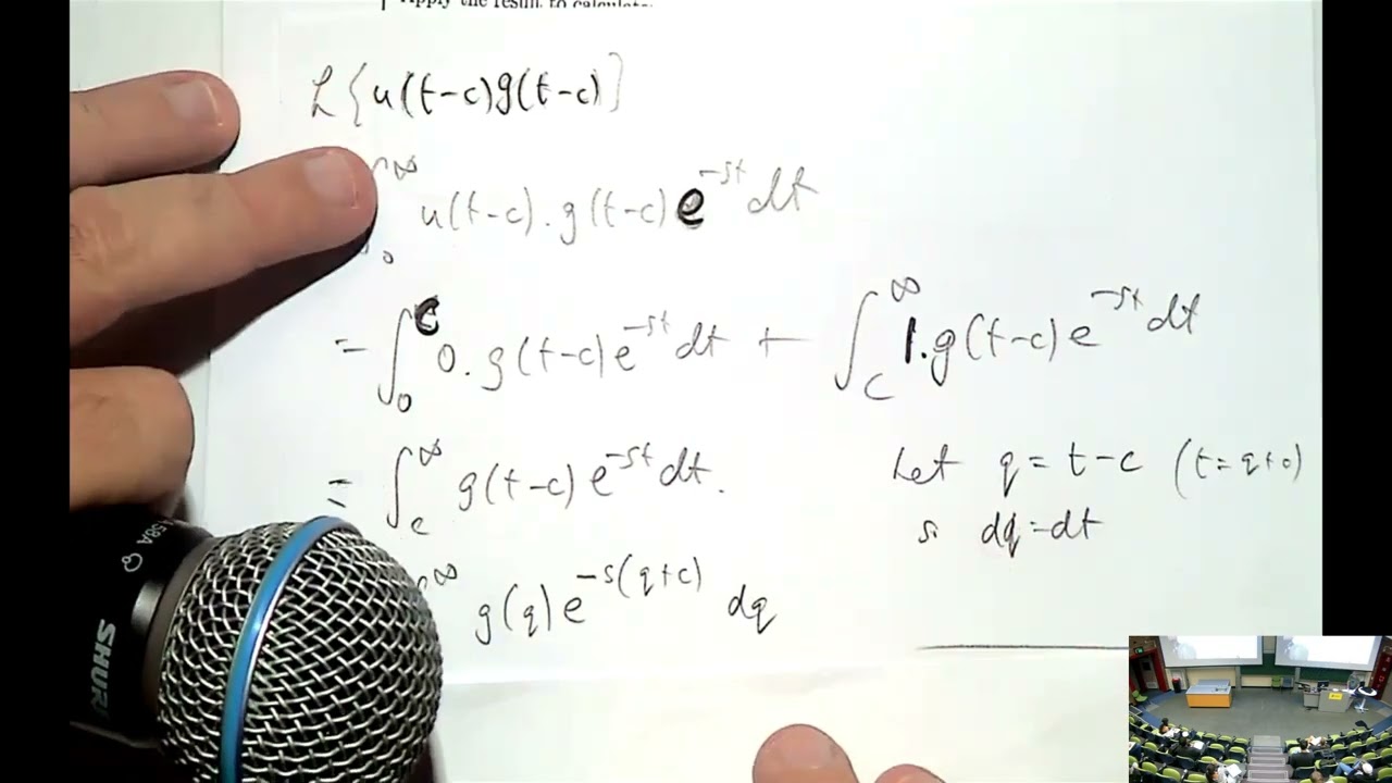 Second Shifting Theorem of Laplace transforms. Dr Chris Tisdell