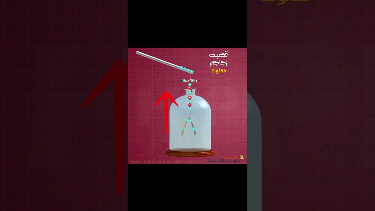 قواعد مهمة يجب أن تفهمها لتسطيع تفسير التكهرب بسهولة للسنة الرابعة متوسطة | #Bem_2026