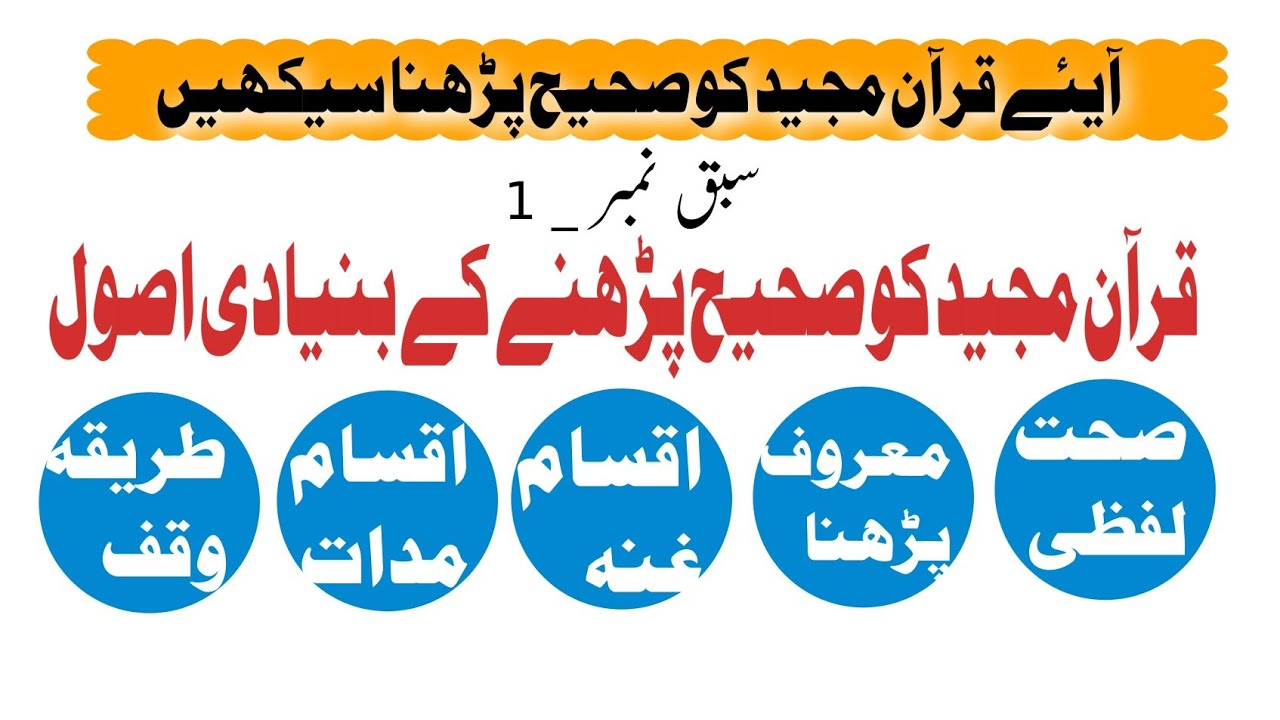 حروف ہجا کی تعریف و مشق | قرآن تجوید کے ساتھ پڑھنے کا آسان طریقہ | قرآن مجید سیکھنے کے بنیادی اصول