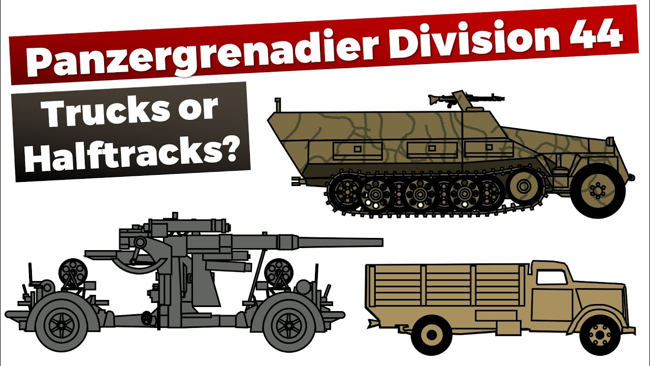 Panzergrenadier-Division & Motorized Infantry Division 1939/1944